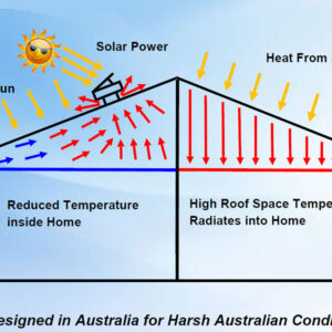 SolarKing Solar Roof Ventilation Fan - Image 4