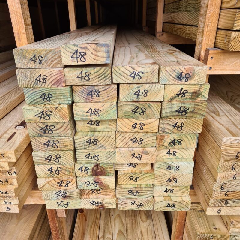 Treated Pine H3 120mm x 45mm ($12.80/metre)