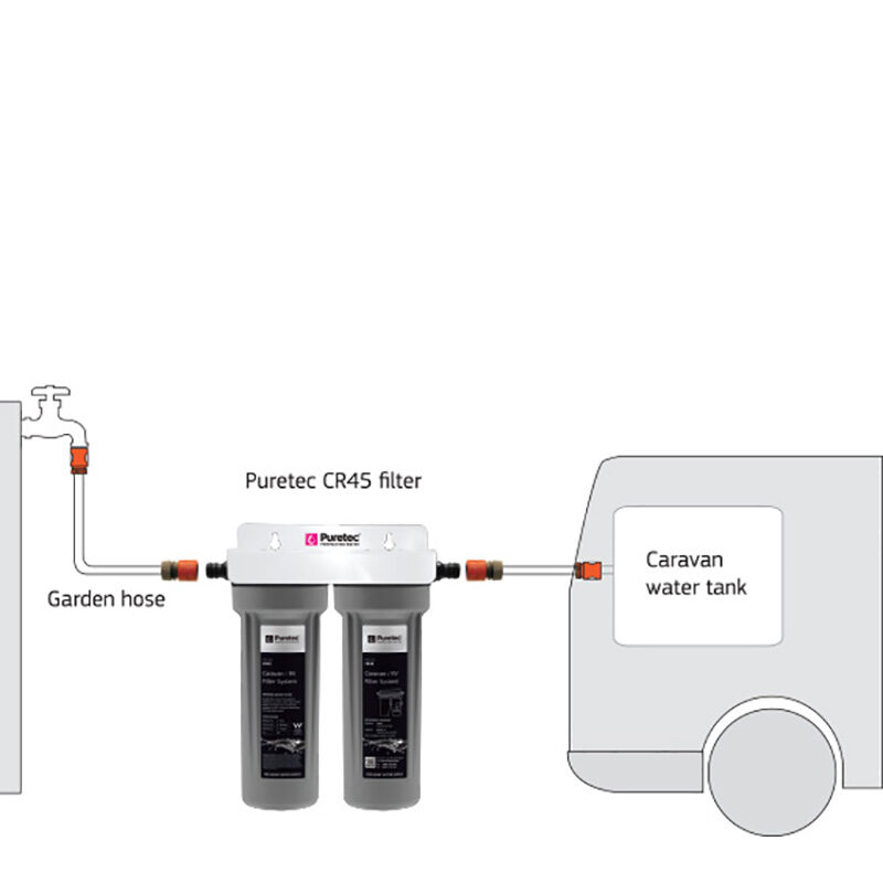 Puretec CR45 Caravan Filter Kit - Image 2