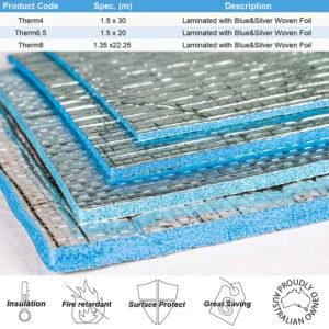 ThermaWrap